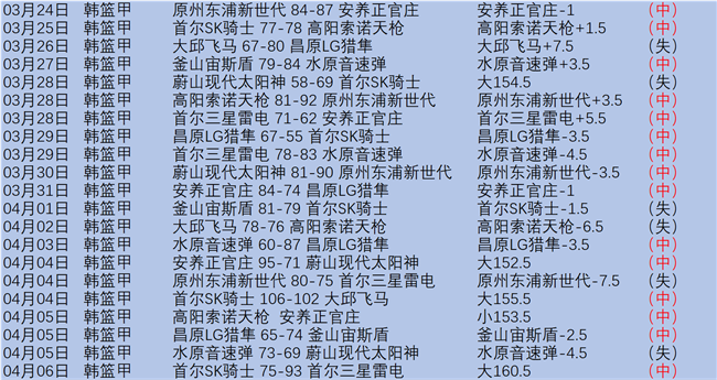 南方网,体育巨星风,百姓彩票,百姓彩票,彩票平台,快速投注,在线开奖,彩票玩法