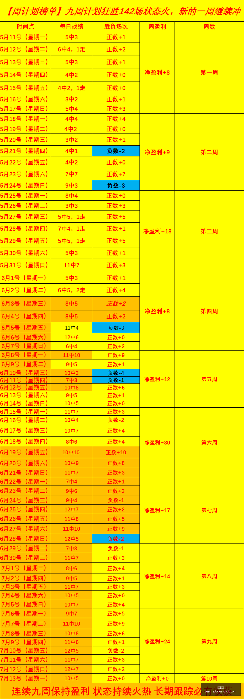 欧冠对决,阿拉木图,点生死战,百姓彩票,彩票平台,快速投注,在线开奖,彩票玩法