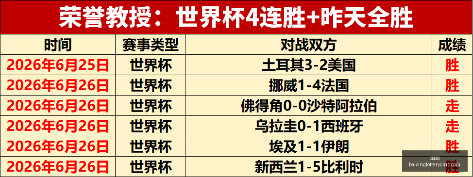 家电销售攻,谁将赚得盆,满钵满盘点,百姓彩票,彩票平台,快速投注,在线开奖,彩票玩法
