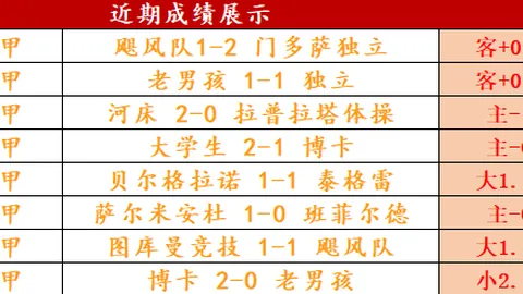 科莫签下塞内加尔归化球员迪奥与兰斯门将迪乌夫，转会费合计900万欧。
