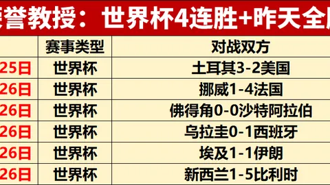 2026家电销售攻略：谁将赚得盆满钵满盘点滞销家电，避坑指南